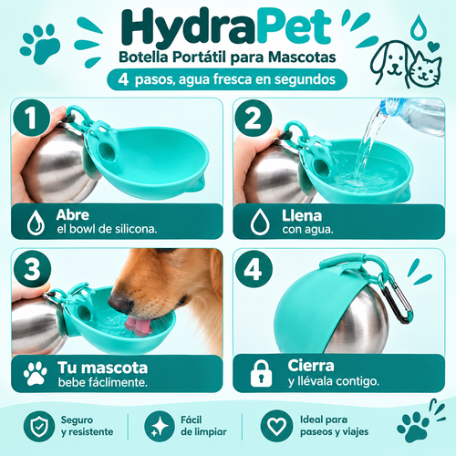 HydraPet – Botella Portátil para Mascotas