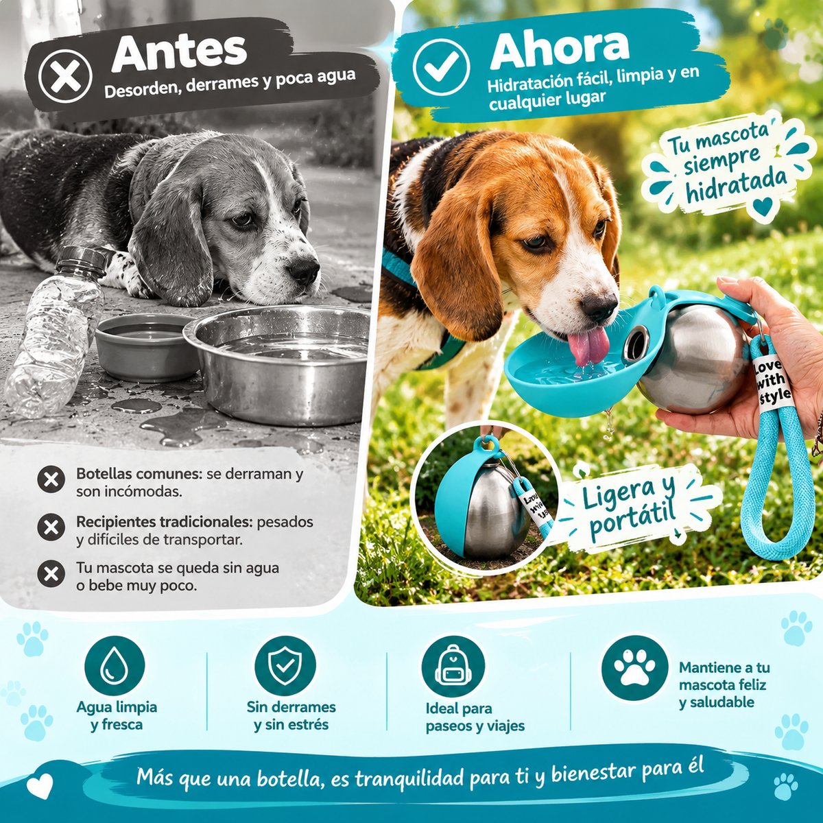 HydraPet – Botella Portátil para Mascotas